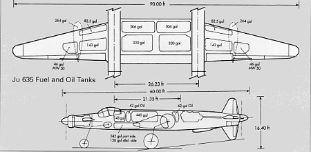 Ju 635  fuel tank diagram